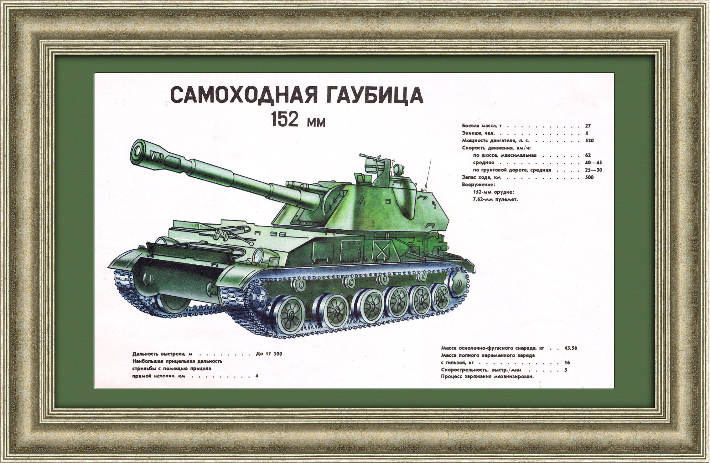 Самоходная гаубица 152 мм. Плакат ДОСААФ Самоходная гаубица 152 мм. Плакат ДОСААФ